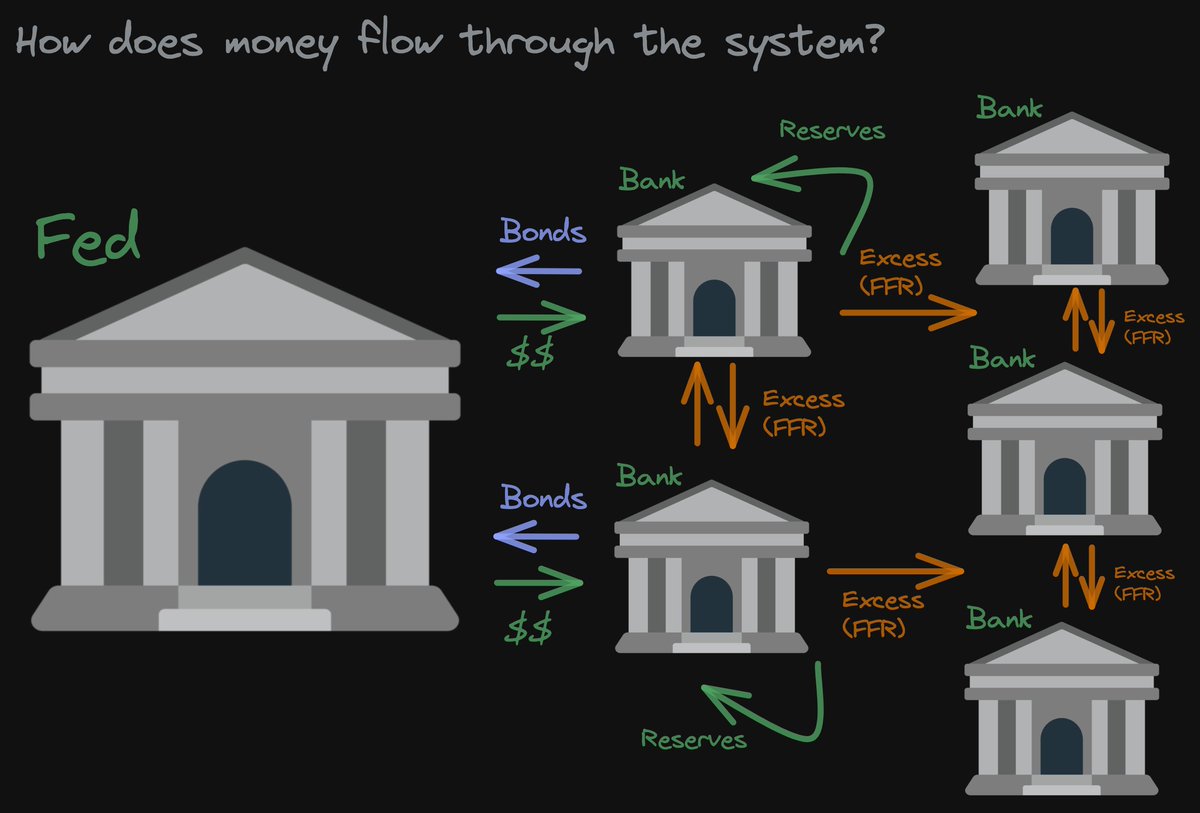 The Federal Reserve Is About To Make A Decision That May Determine The The federal reserve is about to make a decision that may determine the