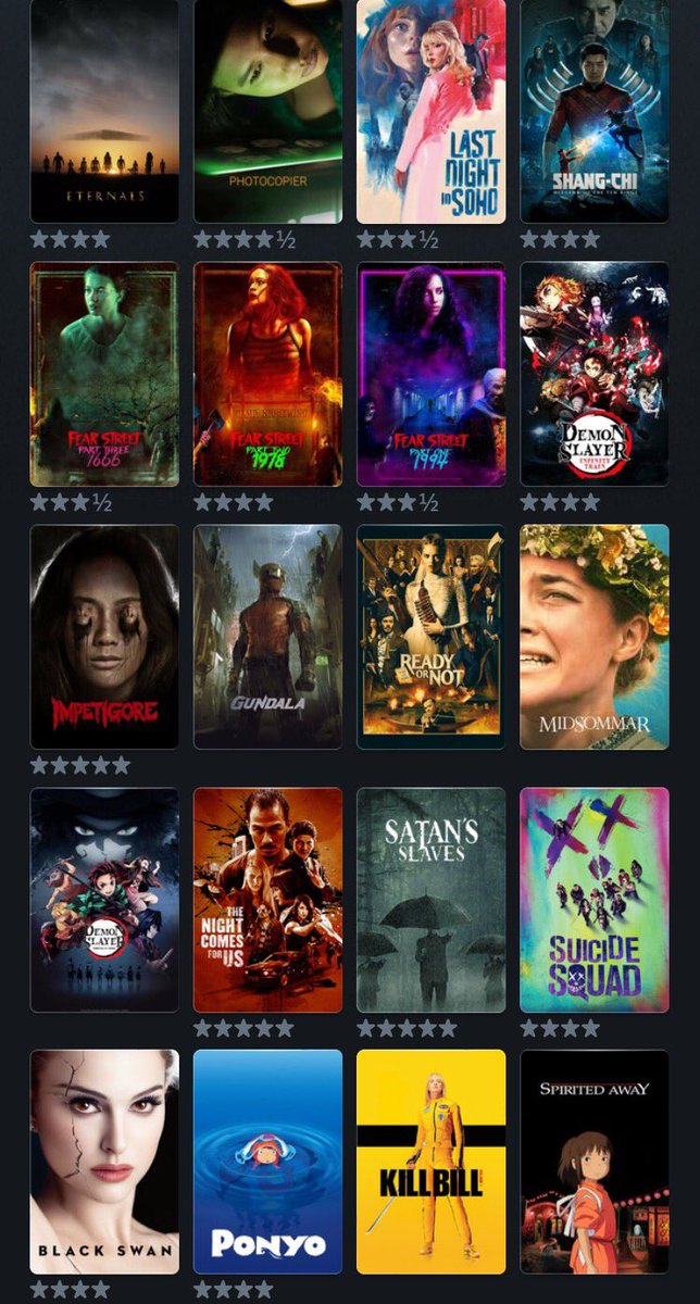 abinsarchive's tweet photo. hi! i'm new to #filmtwt and looking for moots! these are some of my favorite movies! likes &amp; rts are appreciated ^^! https://t.co/YJJlVoXOfe