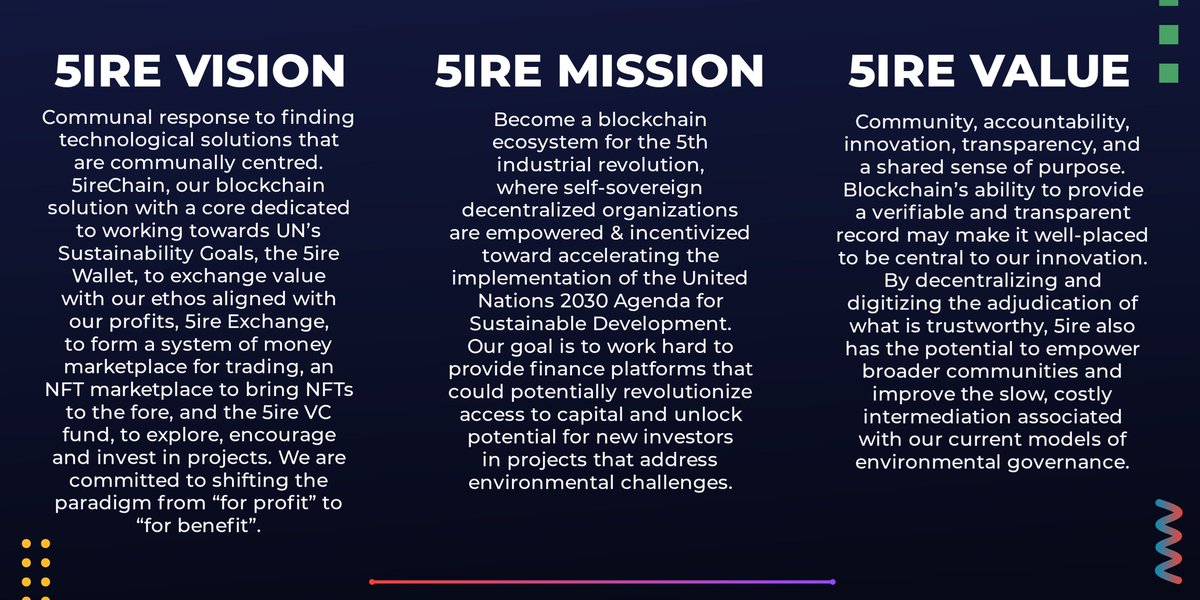 Torrestoples's tweet photo. @5ireChain
#5ireGraphics https://t.co/yVdSY3UQGI