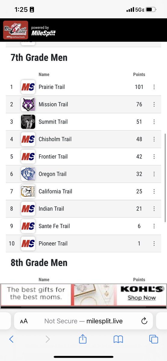 Mr. Springer tweet media