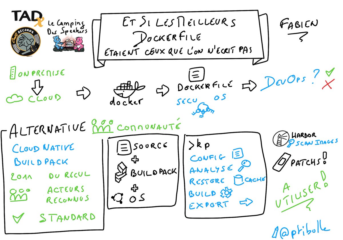 ptibulle's tweet image. On peut se passer des dockerfiles en utilisant les cloud native buildpacks par Fabien au Tremplin des Speakers organisé par @TADx_group &amp;amp; @CraftsRecords et le @CampingSpeakers