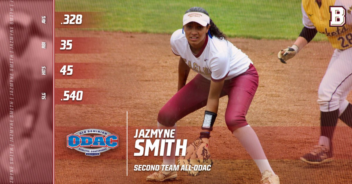 Standout performances deserve standout accolades!

Congratulations to <a href="/Bh2osoftball/">Bridgewater Softball</a>'s Sarah Wimer on being named to the All-ODAC First Team and to Torie Shifflett and Jazmyne Smith on being named to the All-ODAC Second Team 🥎 #BleedCrimson #GoForGold 

🔗 bit.ly/3vW81uS