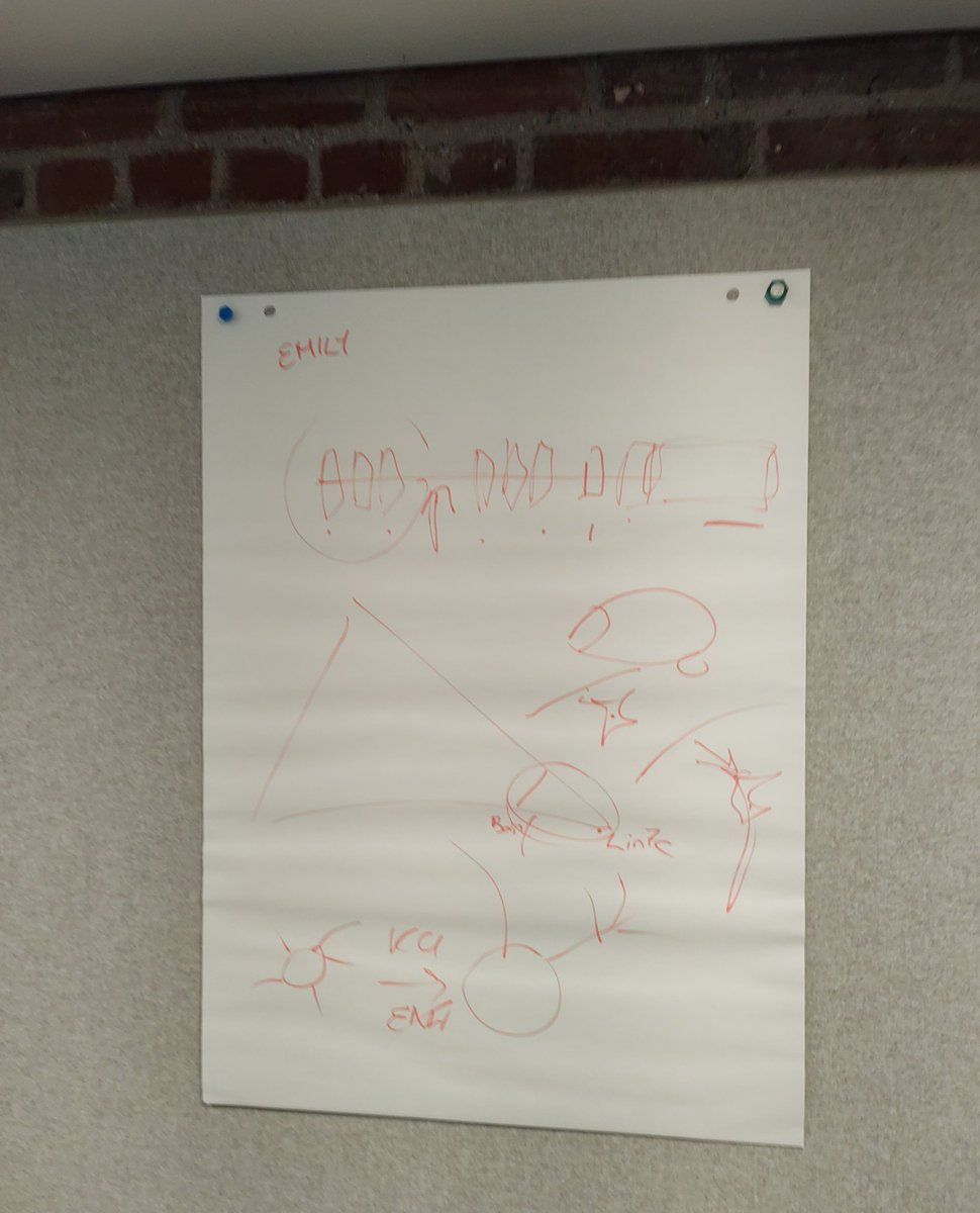 Riccio_Lab's tweet photo. Our lab members are improving their scientific communication skills in the improvised poster session in this year's @LMCB_UCL retreat. Any favourites? https://t.co/APyE2fKYUa