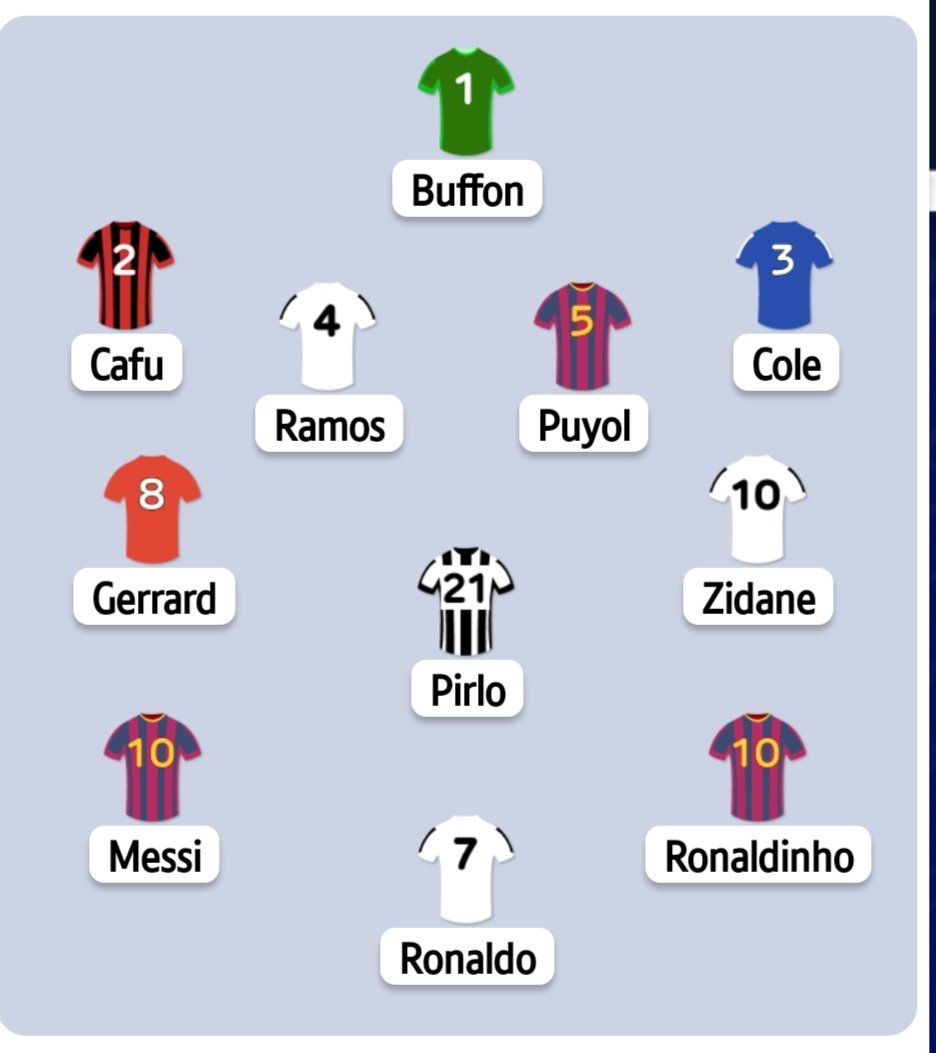 nmlfccsn's tweet image. #UCLIMMORTALS
#BTSport