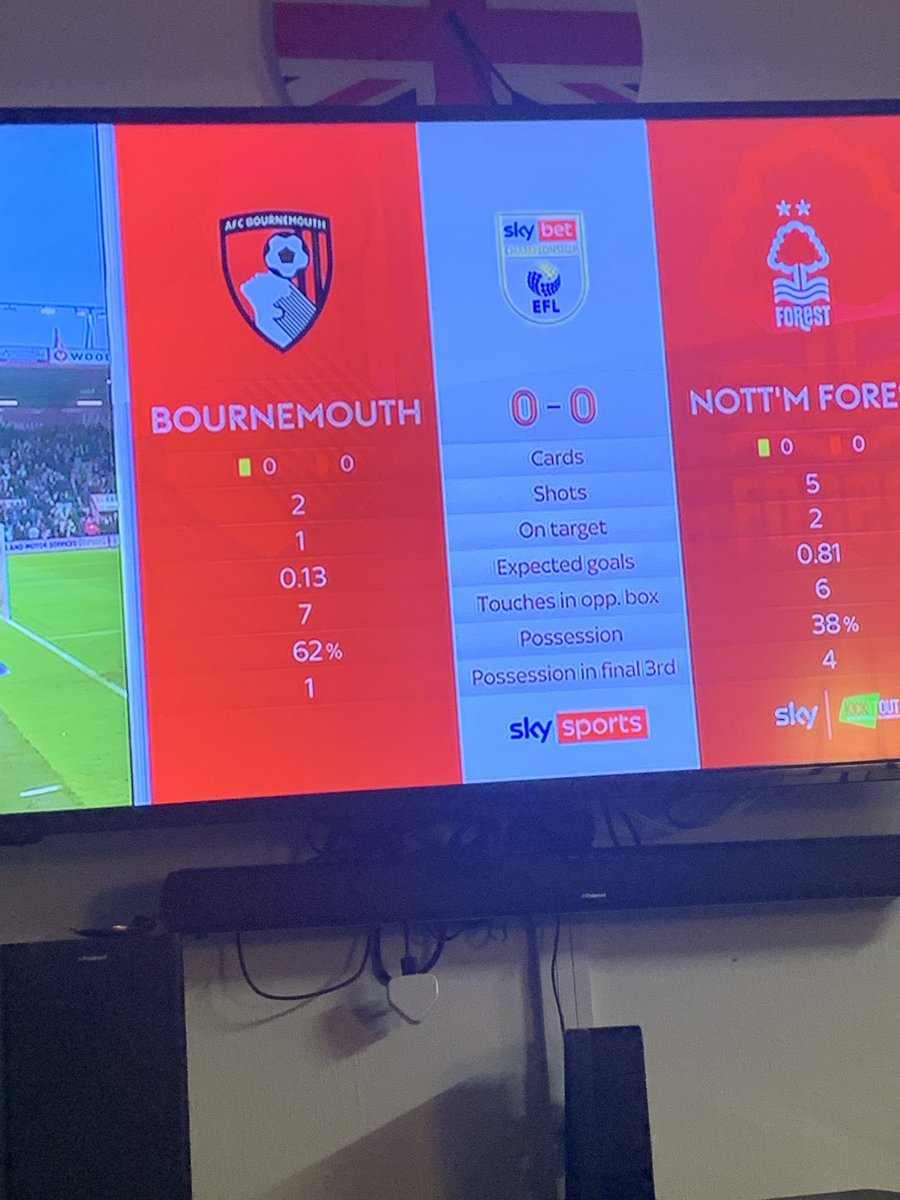 007_macca's tweet photo. Hi @bet365 your stats show no shots on target for Bournemouth - but clearly there was 1 🤔 https://t.co/fNGwCV55lS