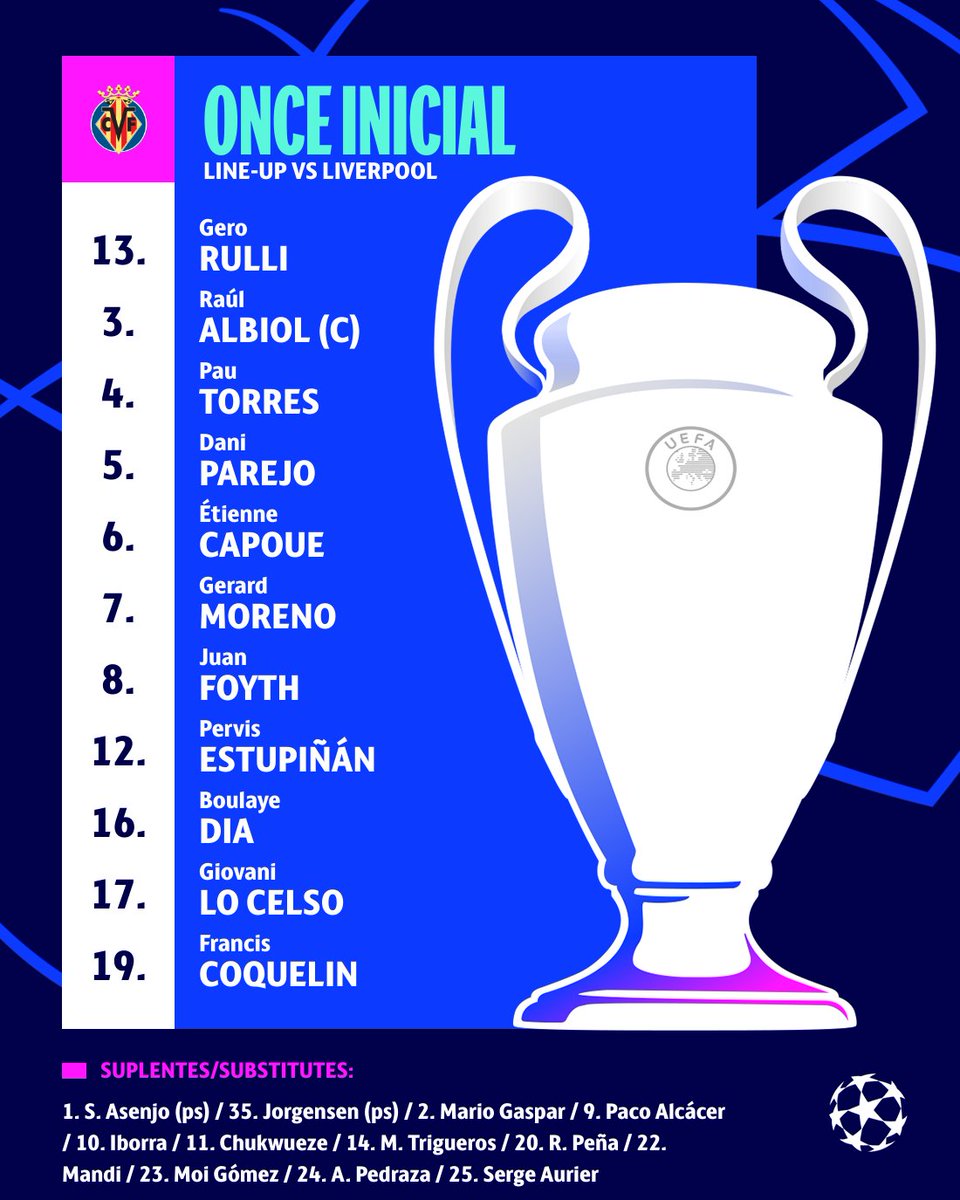 COMIENZA EN LA CERÁMICA.
¡¡VAMOS POR LA HAZAÑA!! 💛
¡¡VAMOS POR LA GLORIA!! 💛

🇪🇸 Villarreal 0-0 Liverpool 🏴󠁧󠁢󠁥󠁮󠁧󠁿
(Global: 0-2). #UCL.

📸 <a href="/VillarrealCF/">Villarreal CF</a>