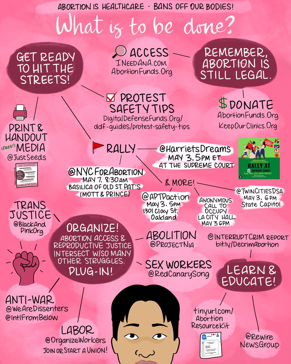 lizar_tistry's tweet photo. Anyone else feeling overwhelmed by all the thoughts and opinions coming out. Here’s some action items. Main takeaway - ORGANIZE! Please share more rallies and resources below!

#abortion #abolition #bansoffourbodies #abortionisnothealthcare #prochoice https://t.co/ACJxQmbODu