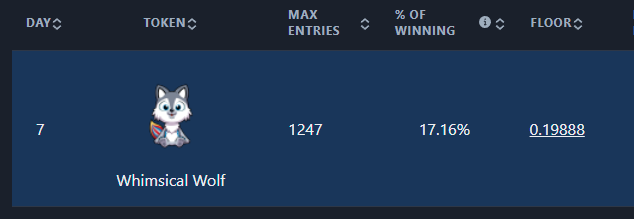 BookGameTracker tweet picture