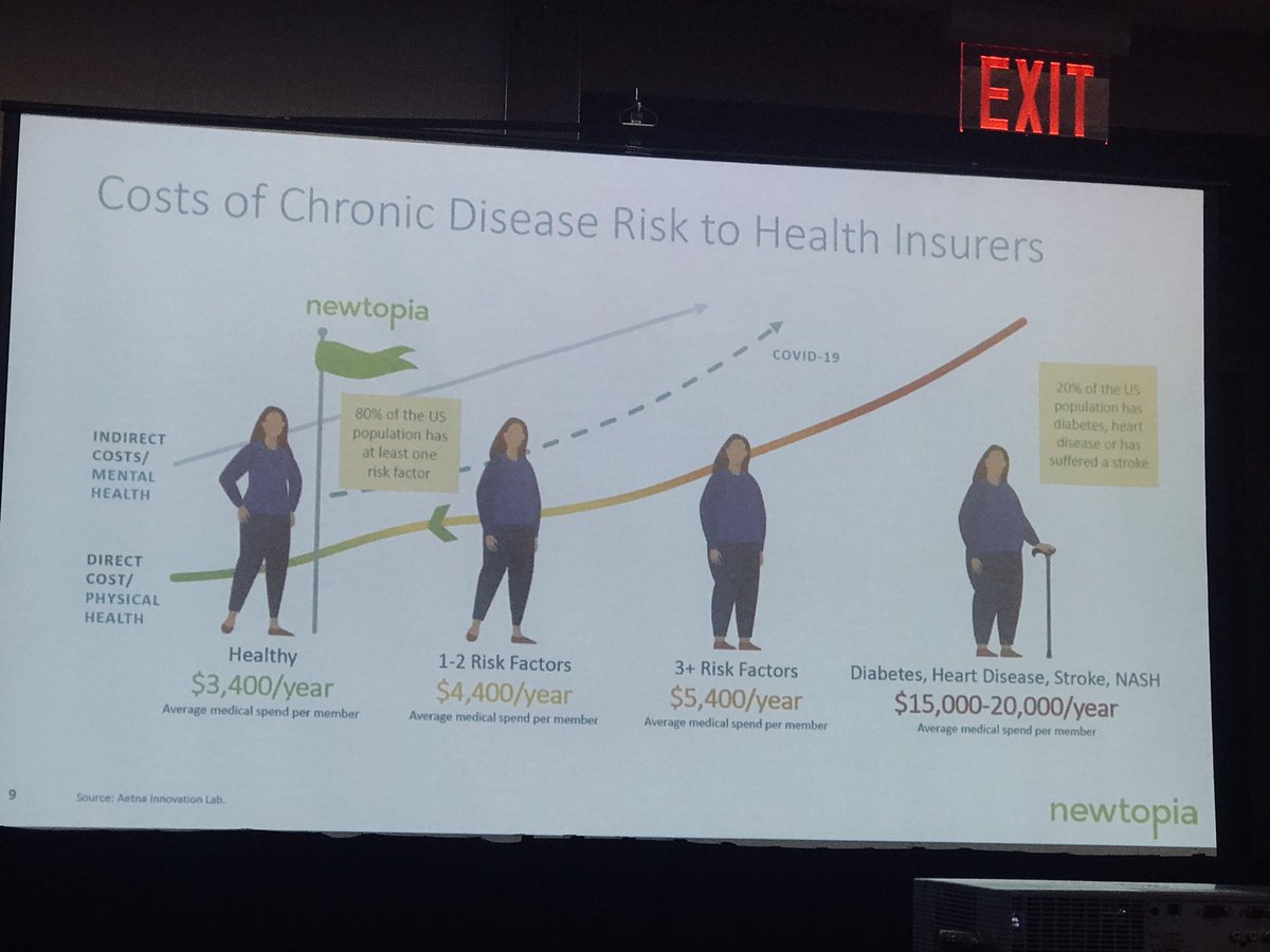 MEETEXPO's tweet photo. @newtopia @NewtopiaVC @Appili @TRChealth @bloomburton @tvFORTUNE 
Bloom Burton Healthcare Investor Conference 2022
@lepingo @lepingocanada #BBCHIC2022 LIVE! #MTCCC #Health #healthcare #HealthcareConference #HealthTech #SAAS #SAADHEALTHCARE #fintech https://t.co/GKqSY0zoIJ