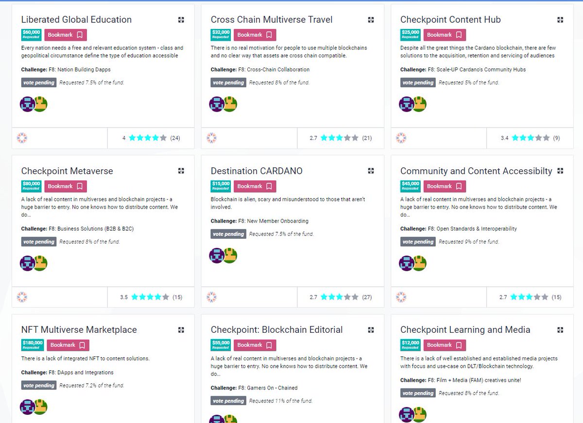 QuasarSure's tweet image. One of the great proposals and first time participant in #ProjectCatalyst #PCF8 from @CheckpointToken 
lidonation.com/en/project-cat…