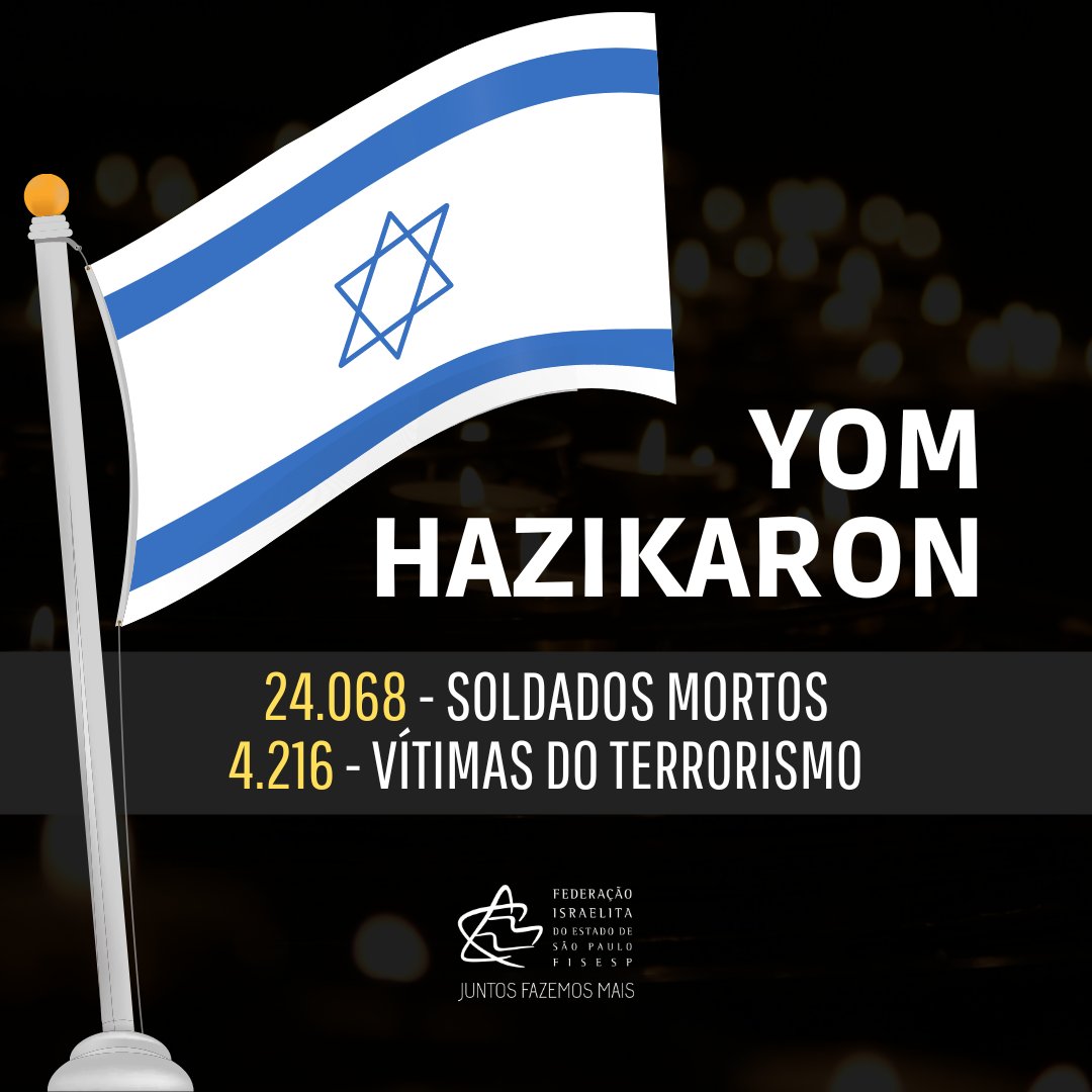 FEDERAÇÃO ISRAELITA SP tweet media