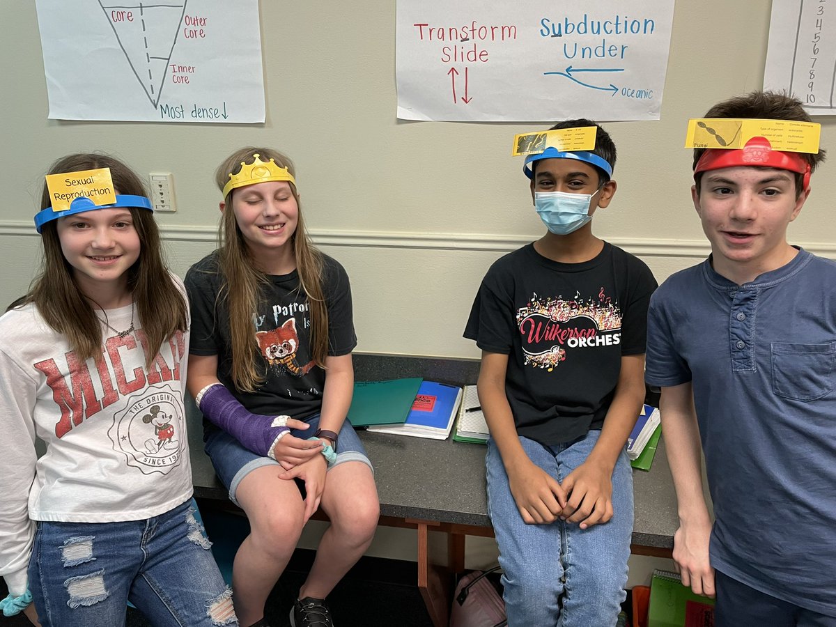 Smith_Educating's tweet photo. Review stations included word wall sort, crossword puzzle, and headbandz vocabulary! https://t.co/OxLGREDNR3