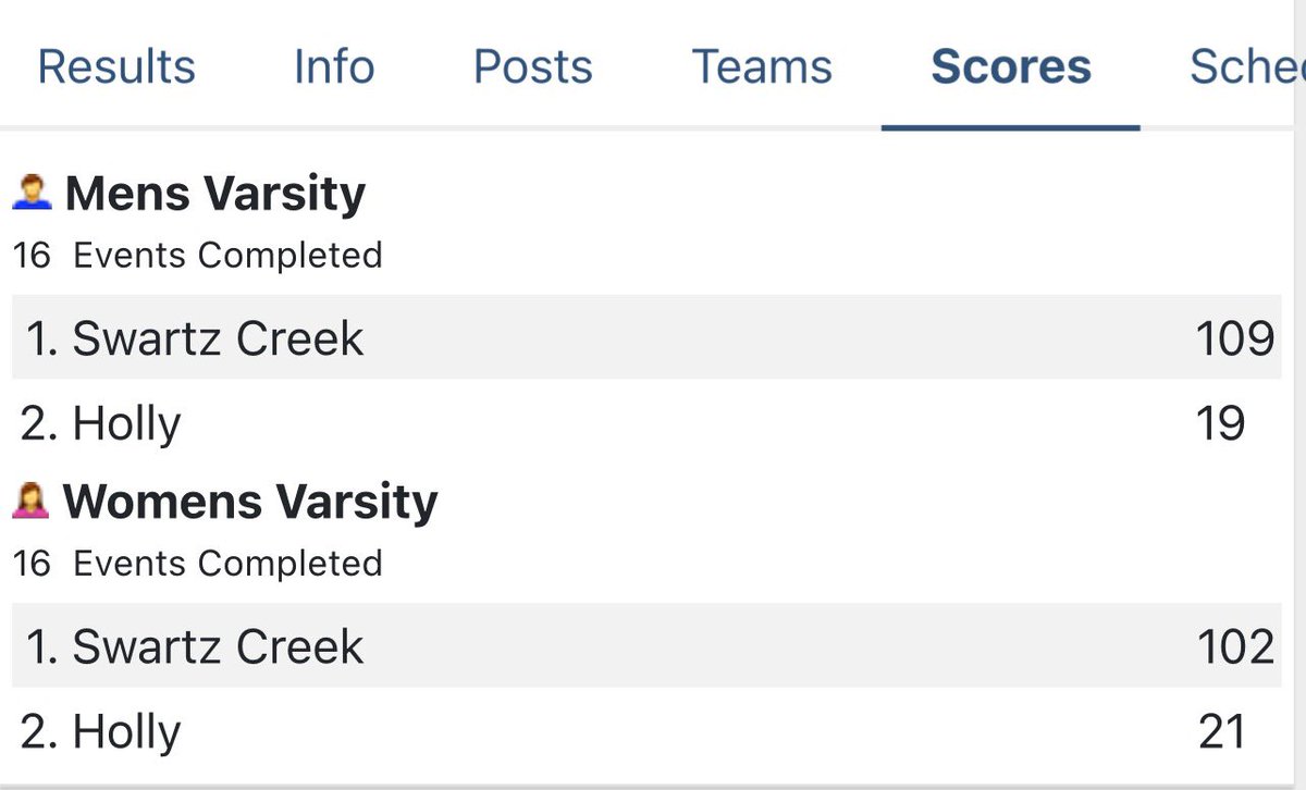 swartzcreekad's tweet photo. Congratulations for our B &amp; G V Track and Field Athletes on their senior night victories @BronchosAD  ❤️🤍🐉 #fearless #dragonnation Thank you class of 2022! https://t.co/HGTeN0gXmj