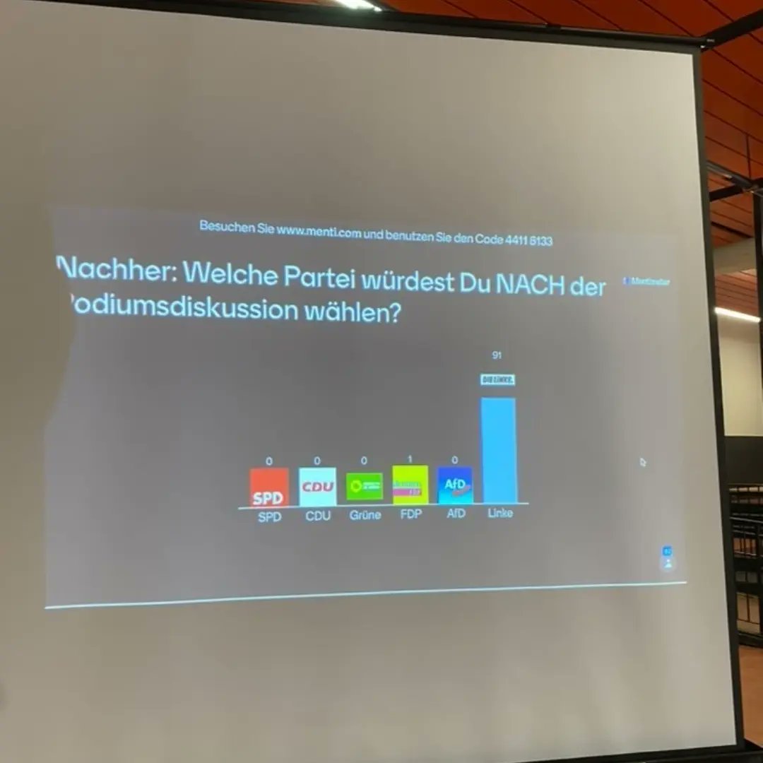 ju_khatib's tweet photo. Heute war ich in der Gesamtschule Bockmühle in Essen Altendorf. Die Schülerinnen und Schüler konnten vor und nach dem Podium abstimmen. Vor dem Podium hatte die Linke 10 Stimmen von 96. Bei der Abstimmung danach hatten wir 94 Stimmen, SPD und FDP je 1, der Rest keine. https://t.co/axYeX2sWlt