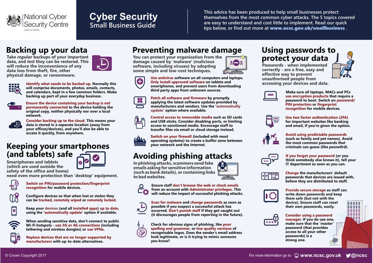 Cyber Security Small Business Guide

#infosec #cybersecurity #cybersecuritytips  #pentesting #oscp  #informationsecurity  #cissp #CyberSec #networking #dataprotection #BACKUP