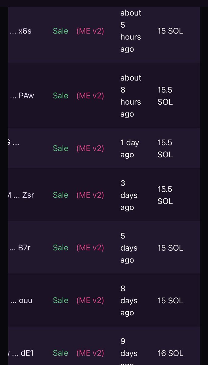 TheCloudDAO's tweet photo. Hmm its almost as if everytime a pass is listed below 20 its sniped. Gotta mean something right 👀? https://t.co/FFObRRUZBY