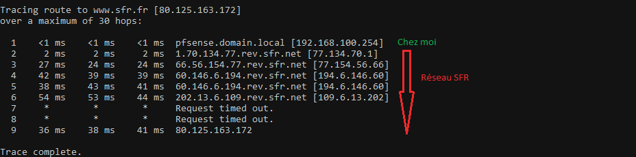 Mr_Reed_'s tweet photo. @SFR_SAV nouvelle saturation sur l'équipement en 77.154.56.66 sur votre réseau ainsi que les traceroute vers https://t.co/KDDF0ulsUV et vers le noeud speedtest SFR de Vénissieux ci joint le démontrent. Vénissieux répond en 8ms normalement. Débit fibre à 8mbits au lieu de 1000. https://t.co/uQtuWTGqNo