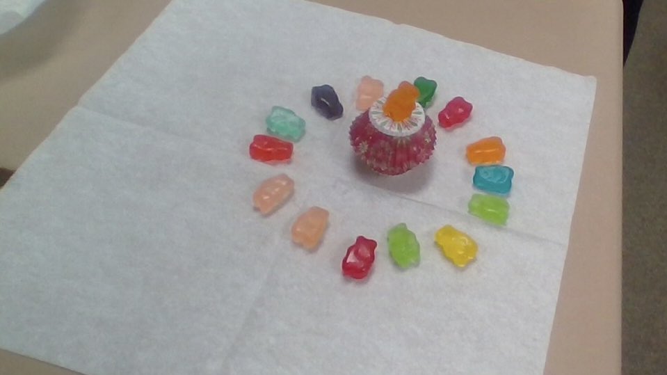 mrsallen158's tweet photo. 7th grade’s “Gummy Bear Governments” is a winning activity year after year! A dictatorship and theocracy are displayed here. We ❤️ Gummy Bear Day! #marlowe158 #marlowe72 @TayaPennington @kalarson158 https://t.co/C1yqM9MRG9