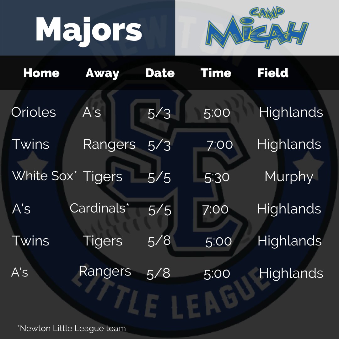 NewtonSELL's tweet photo. Game on, ol' sport! #NSELL AAA and Major schedules today through Sunday, May 8!
⚾ #NewtonMA #LittleLeague https://t.co/WsTvkMTbG8