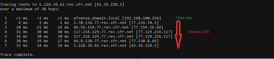 Mr_Reed_'s tweet photo. @SFR_SAV nouvelle saturation sur l'équipement en 77.154.56.66 sur votre réseau ainsi que les traceroute vers https://t.co/KDDF0ulsUV et vers le noeud speedtest SFR de Vénissieux ci joint le démontrent. Vénissieux répond en 8ms normalement. Débit fibre à 8mbits au lieu de 1000. https://t.co/uQtuWTGqNo