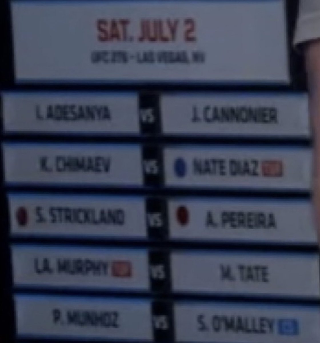 theoctagonjones's tweet photo. 7/2’s #UFC276, hijole

Adesanya/Cannonier
Chimaev/Diaz
Strickland/Pereira
Munhoz/O’Malley

We also see

-Jones/Miocic @ #UFC277 in Chicago/Boston/Salt Lake City/Dallas is being targeted for 7/30.

-Pimblett/Azaitar @ #UFCEngland the week before, 7/23.

July is going to be lunacy. https://t.co/AhwK5OFVYK