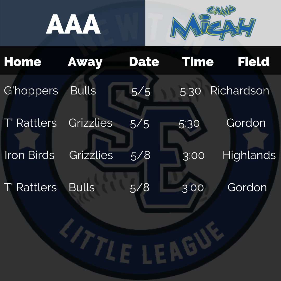 NewtonSELL's tweet photo. Game on, ol' sport! #NSELL AAA and Major schedules today through Sunday, May 8!
⚾ #NewtonMA #LittleLeague https://t.co/WsTvkMTbG8