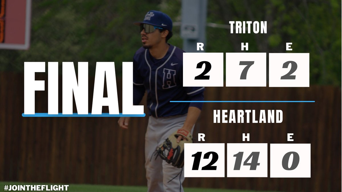 HCC_Hawks's tweet photo. #HAWKSWIN (3 weeks later) 😎

3 hits &amp; 3 RBIs from @ZenorBraden &amp; @MasonSawyer2020 🤝
4 IP &amp; 1 ER from @JackStellano 🤝 https://t.co/KN0vOs4iJG