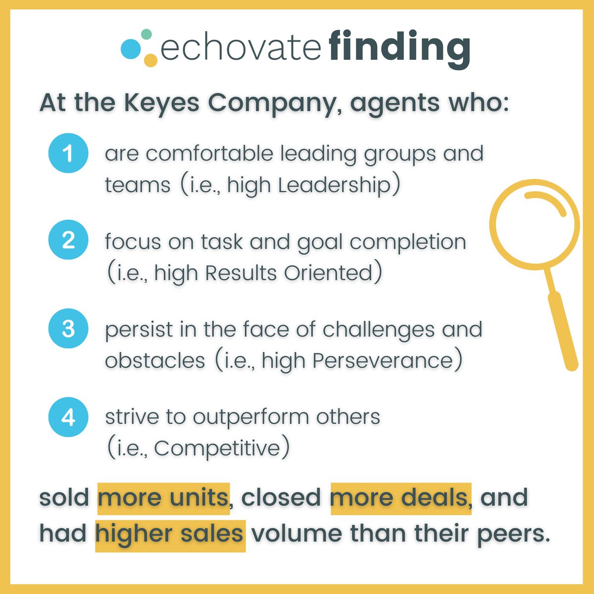How does personality impact performance? 

At the Keys Company, agents who sold MORE units, closed MORE deals, and had HIGHER sales volume than their peers. 

Learn more about our research at: hubs.la/Q019qBQX0