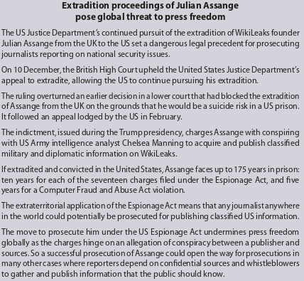 Council of Europe: 'Extradition proceedings of Julian Assange pose global threat to press freedom' #FreeAssangeNOW #WorldPressFreedomDay #WPFD2022 @coe