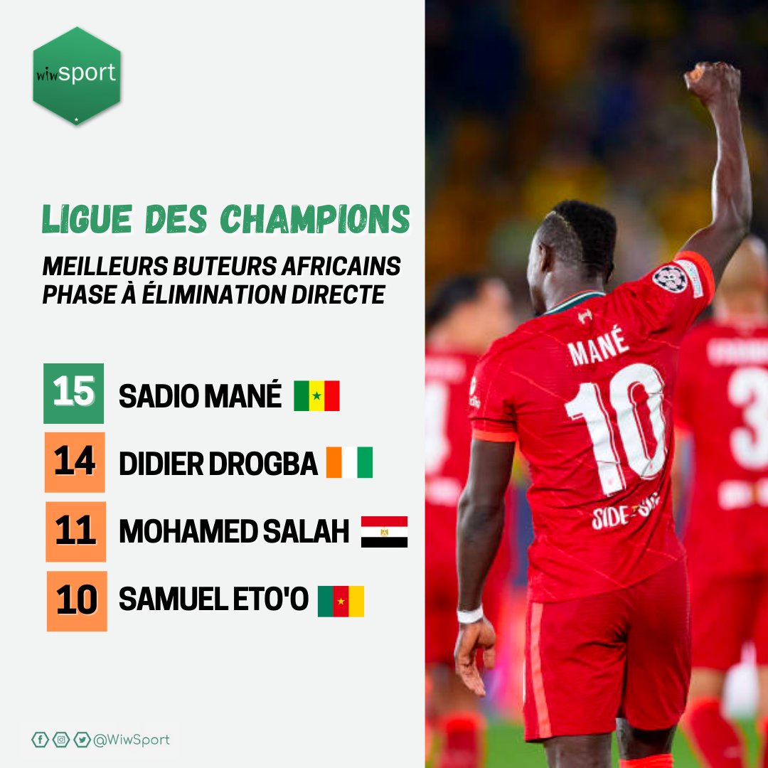 🇸🇳 Sadio Mané devient le meilleur buteur africain de l’histoire en phase à élimination directe de la LDC #UCL

wiwsport.com