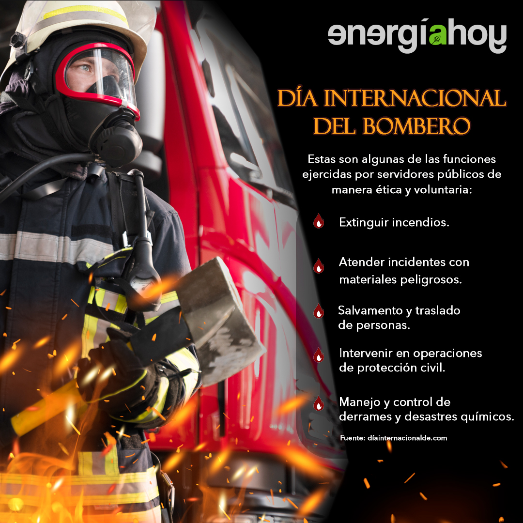 dia internacional de los bomberos imagenes para descargar