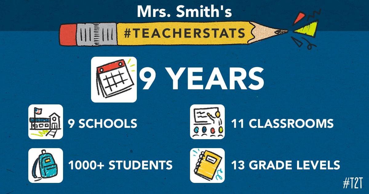 MrsSmith_Music's tweet photo. #TeacherAppreciationWeek https://t.co/9hey72UNPV