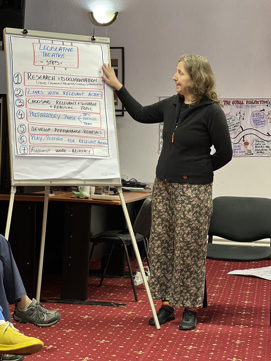 QueerYouth2006's tweet photo. Day 4. Today we had deeper knowledge and understanding of what oppression is, about state-sponsored and individual oppression against LGBT people in our respective countries.
#otherperspective
#Erasmus+ #EuropeanCommission https://t.co/eKJ2rcwG8z
