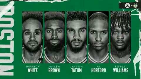 Celtics Roster Names Boston Celtics on Twitter: