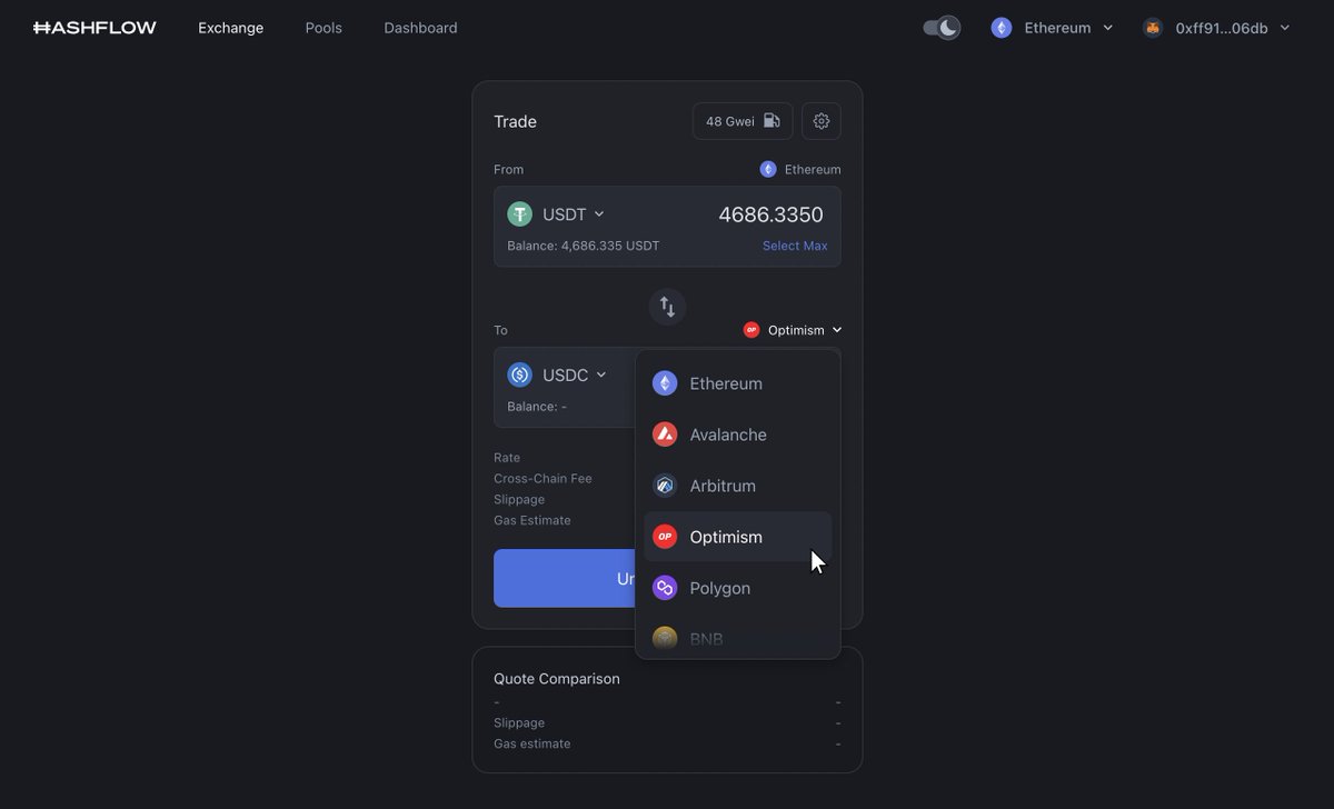 hashflow tweet media