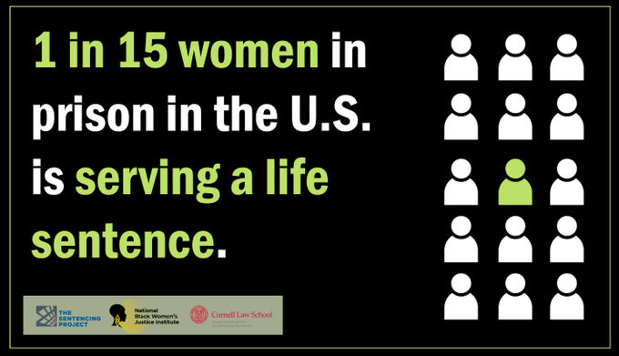 Nationwide 1 of every 15 women in prison (more than 6k) is serving a life sentence. Extreme sentencing is cruel, ineffective, and must end. #alicenetwork #herwholetruth bit.ly/3lJiHYx