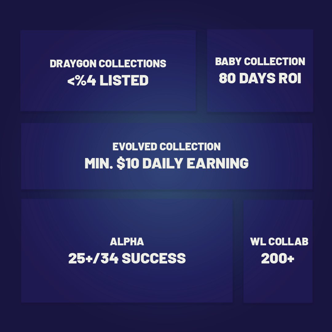 DraygonCo's tweet photo. Undervalued or not? https://t.co/dxtK2ILAz3