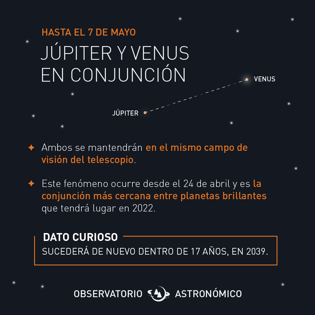 [1/2] #ObservatorioAstronómico | El mes de mayo llega con fenómenos muy interesantes, visibles desde Cuba: conjunción de planetas, lluvia de estrellas y hasta un eclipse lunar.

#Hilo