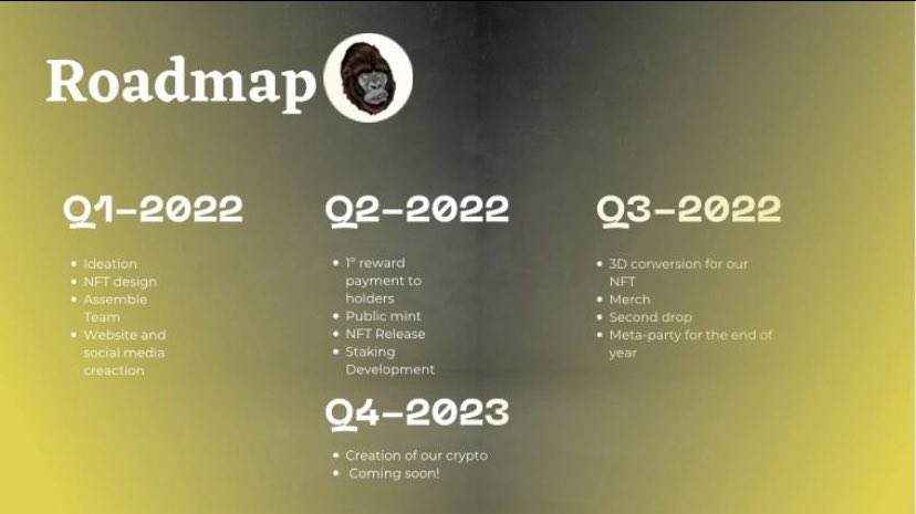 SolKong_'s tweet photo. Hey Jungle, here is our roadmap!🦍
STAY TUNED and TRUST THE PROJECT!
.
.
.
.
#NFTCommunity #nftcollector #NFTGiveaways #NFTdrop #Solana https://t.co/zsAL05f3nt