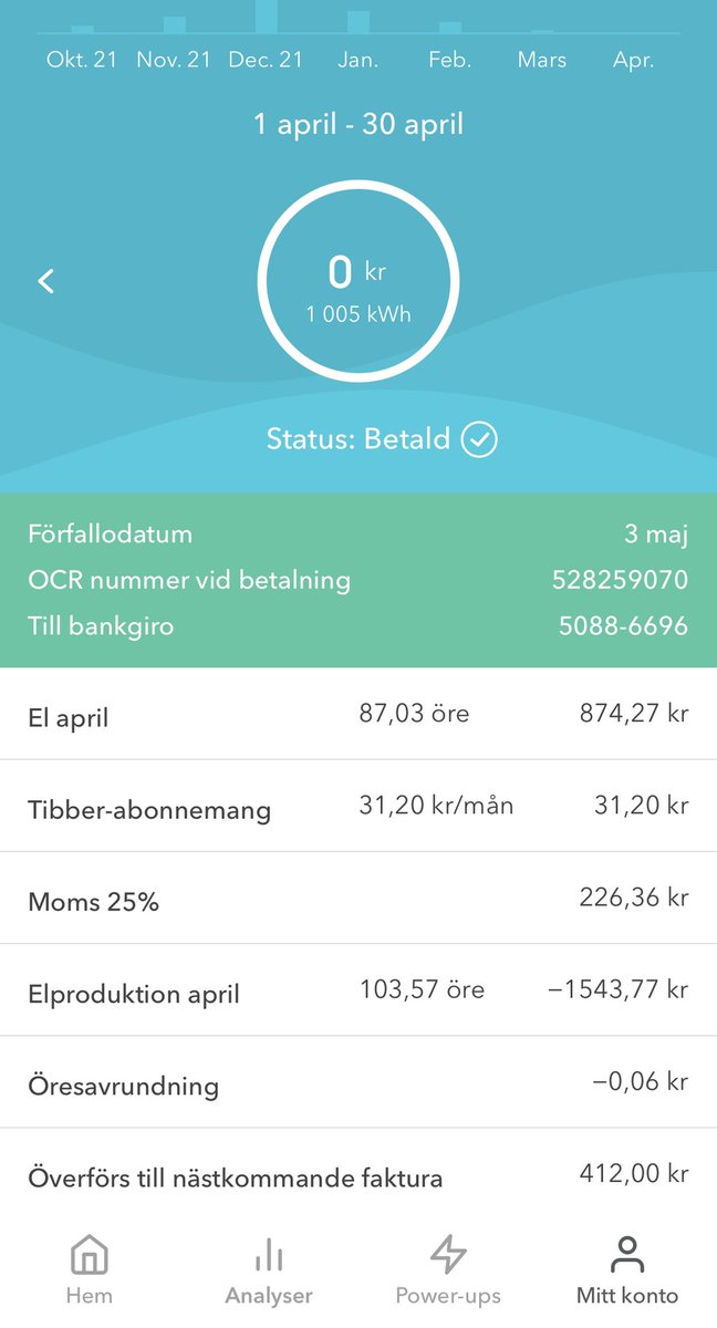 eriknygren's tweet photo. Vanligtvis tycker jag det är för varmt när solen steker på. Nu går det bra att det är sol. Svettas gärna denna sommaren! https://t.co/2gdA6LHRAB