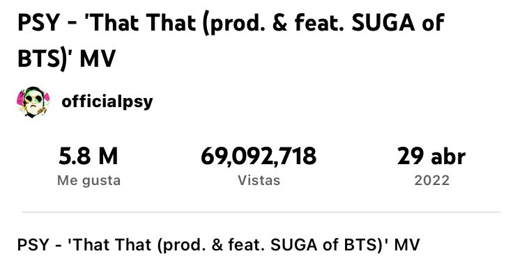 jmygmochis's tweet photo. — — 📈 'That That' de PSY (Prod. &amp; ft. #SUGA de #BTS) ha superado los 69 MILLONES de visitas en YouTube.

  #슈가 #방탄소년단슈가 @BTS_twt https://t.co/8KmHOQ8FIz