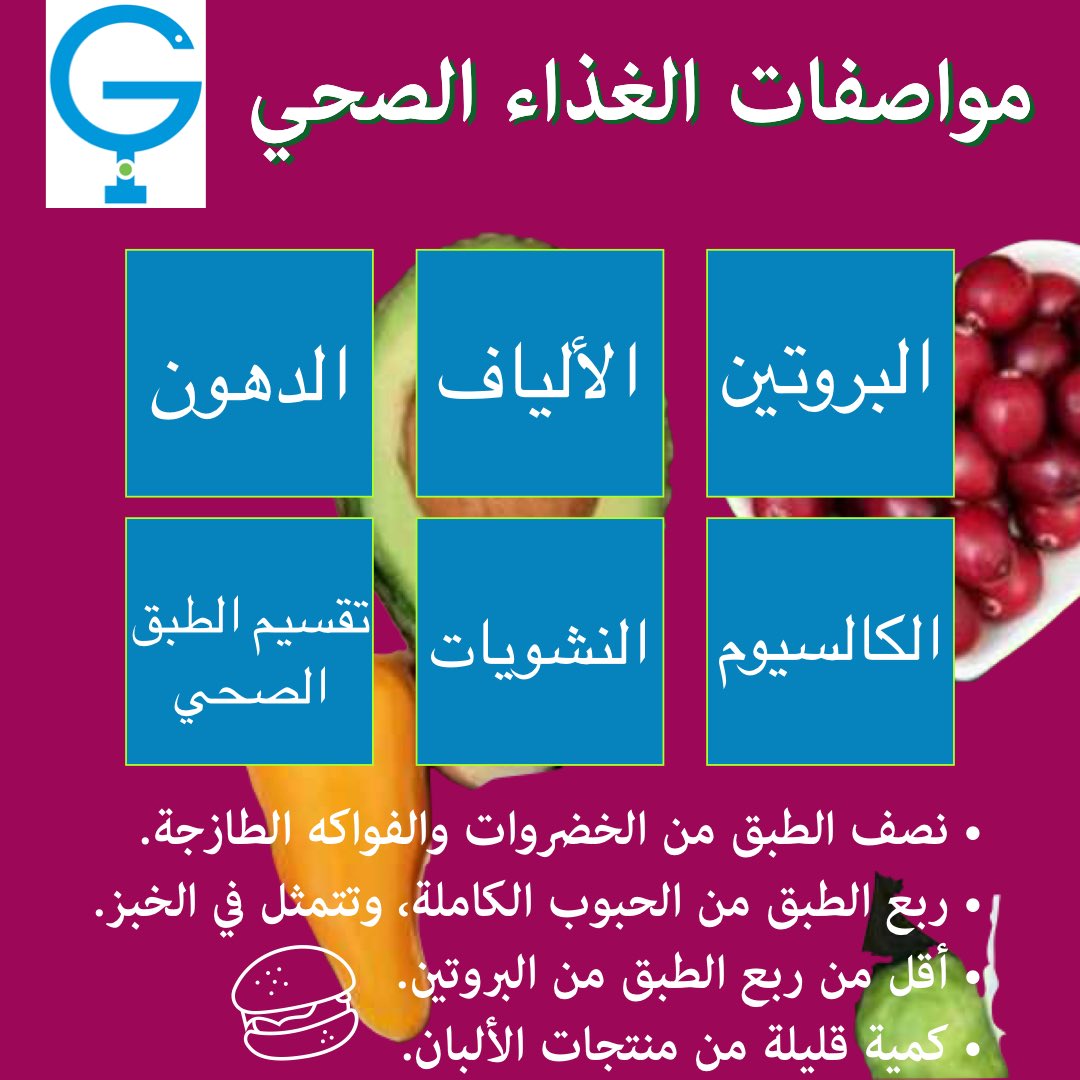 مواصفات الغذاء | ماهو الغذاء الصحي

 أنه يحتوي على معظم العناصر الغذائية مثل: البروتين والدهون والنشويات ومعظم الفيتامينات؛ مما يضعك انت واسرتك في صحة جيدة ووزن مناسب، ويكون لديك الطاقة الكافية للقيام بجميع الأنشطة.
#عيد_الفطر_المبارك 
#صيدلية_جاردينيا