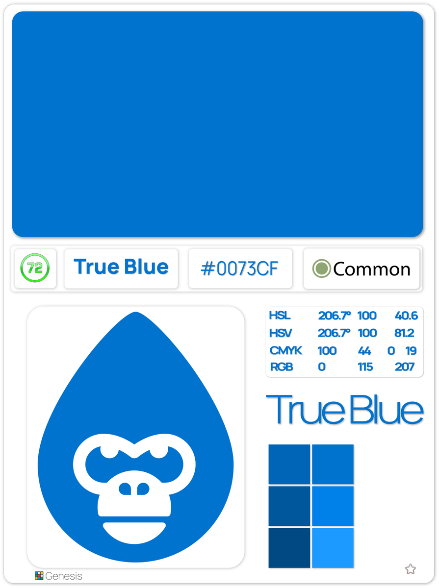 HexGorilla's tweet photo. #hexgorilla Someone just minted a little TRUE BLUE #nft #NFTCommunity https://t.co/jfT1CseYX7