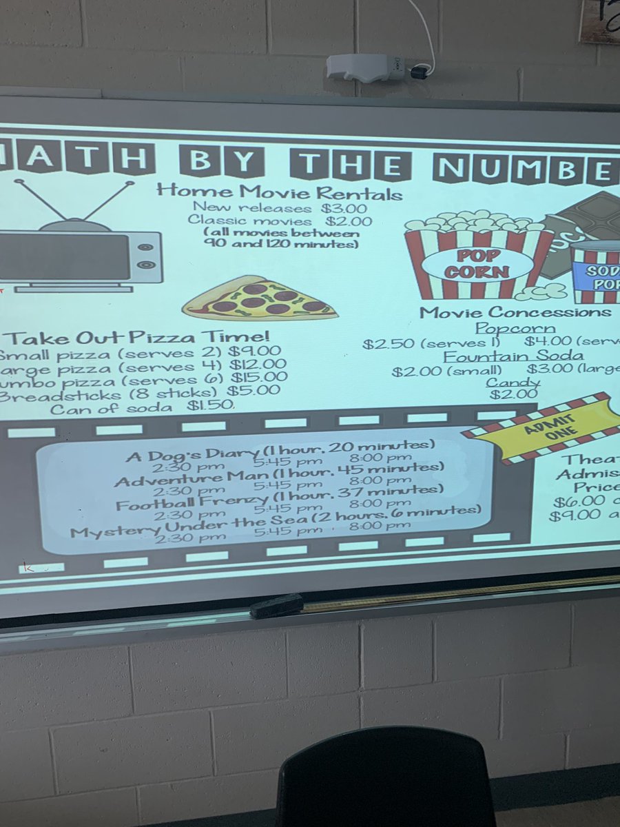 mishellelyons's tweet photo. Making real world connections to financial literacy. We are planning a sleepover with a budget!!! https://t.co/mbnJVFXjSX