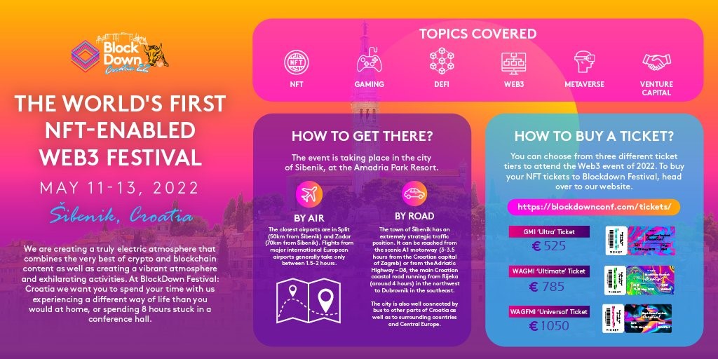 prheul's tweet image. But allready more than 5k likes on that tweet, looks like there will be more screaming about #NFTs and will be more and more. Good place to talk about it will be at #BlockDownConf @BlockDownConf May 11-13. Maybe even scream at some times😘