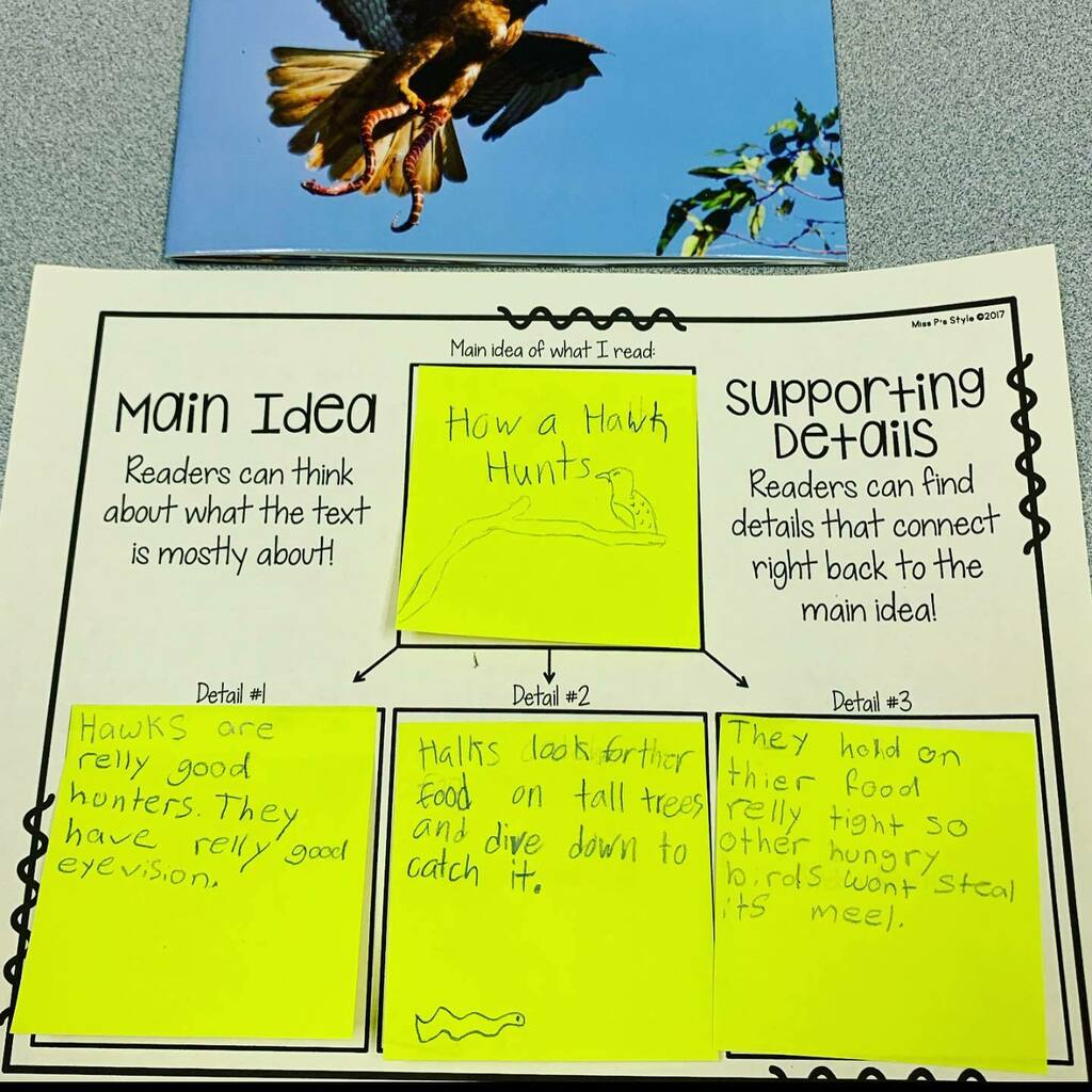 Looking for ways to engage your kiddos until (and maybe even during) summer break? I have found that sticky notes are interactive for kids!

Graphic organizers are a great tool for students to organize and share their thinking &amp; knowledge! Sentence stems… instagr.am/p/CdHJWDKv2yb/