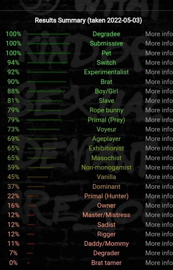 tvmb00's tweet photo. I showed this to my friend and deadass said " aw ur a dirty whore"😍😫 https://t.co/bUXl8evH8U