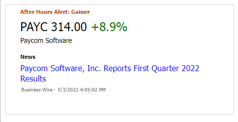 MarketChmln's tweet photo. $PAYC #PaycomSoftware gains in after hours trading. See the latest news. https://t.co/rwIC83YO7x https://t.co/cvDVyTo59N