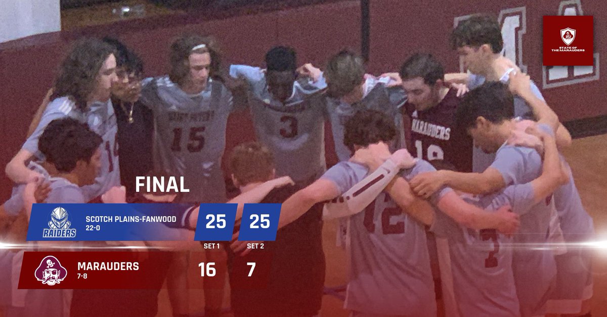 rrodriguesspp's tweet photo. Final:
#SPPVBALL: 0
#2 Scotch Plains-Fanwood: 2
The Marauders would lose in straight sets, 25-16 and 25-7. The team next competes back at The Barn tomorrow at 4:30PM as they take on #10 Kearny.
#SPPvsSPF https://t.co/Ilhu74GhEM