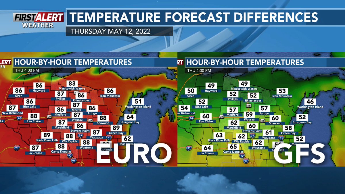 Chad_WSAW's tweet image. While forecasting the weather is never easy, extended weather forecasting with an active jet stream, becomes an even funner task. Here&apos;s a good look at what we see as a #meteorologist ... same time &amp;amp; date, but two completely different temps .. differing by ~30°! 
#ForecastingFun